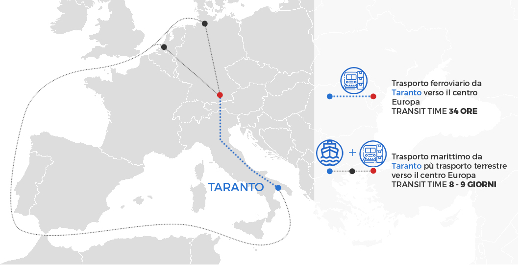 trasporto taranto monaco transit time RITAGLIATA